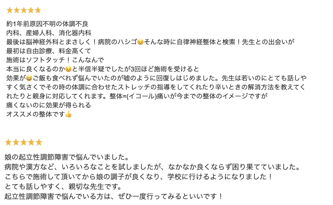 松戸整体院で改善した人はどれくらいいるのか？